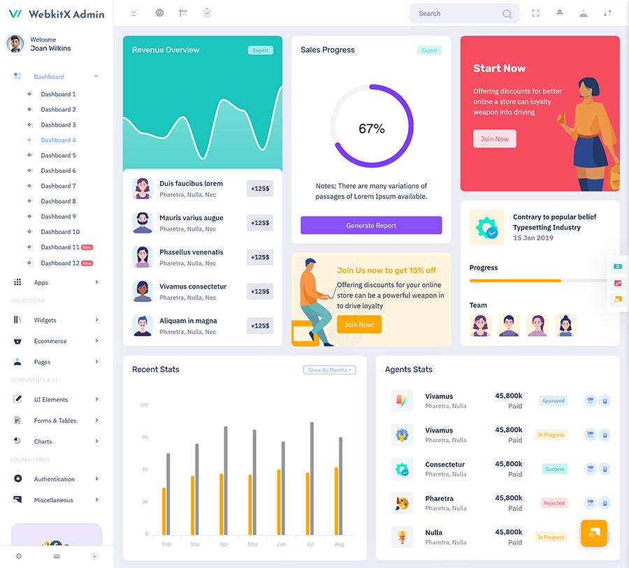 Sales Admin Panel Template 