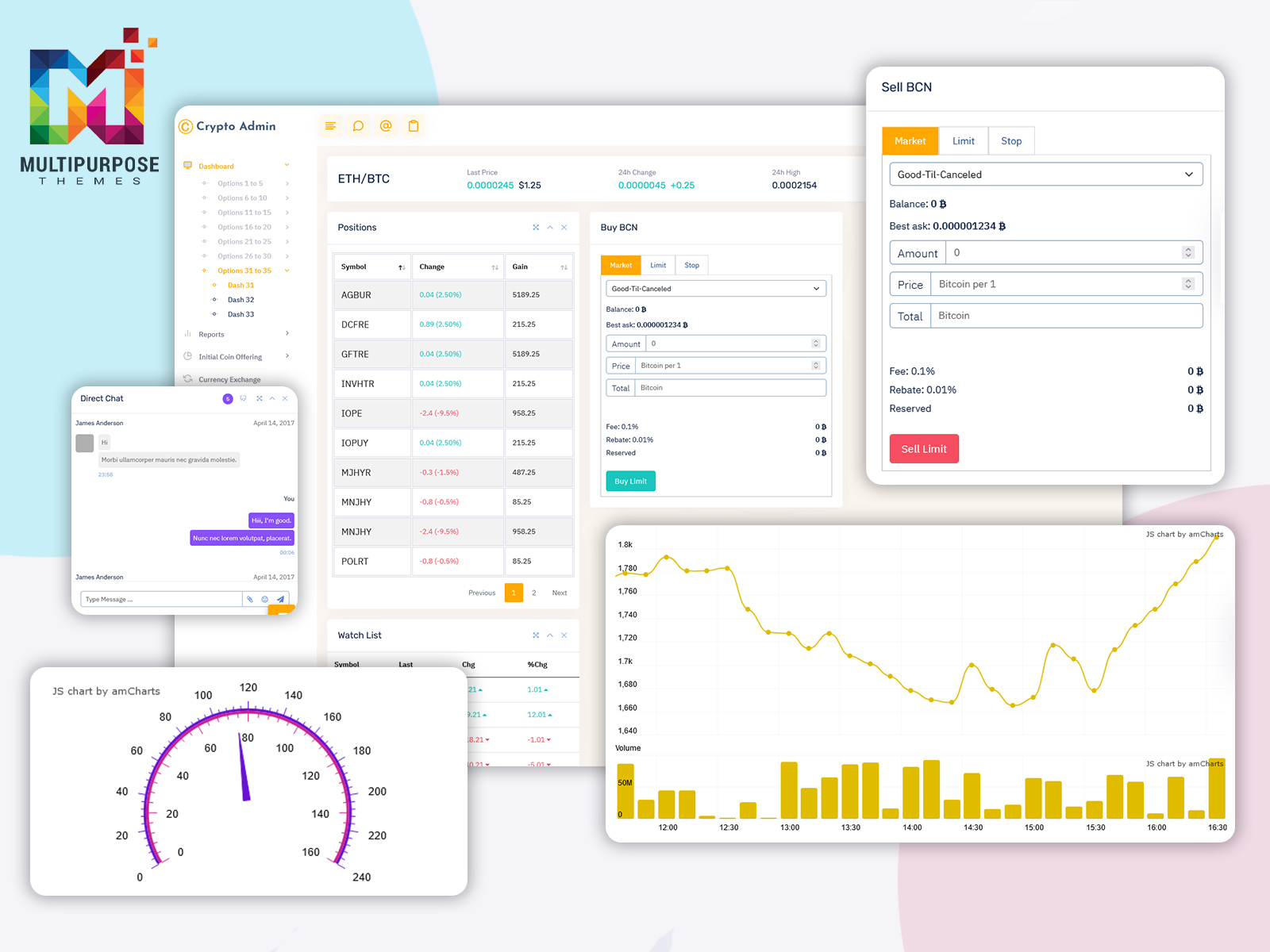 Crypto Admin Dashboard