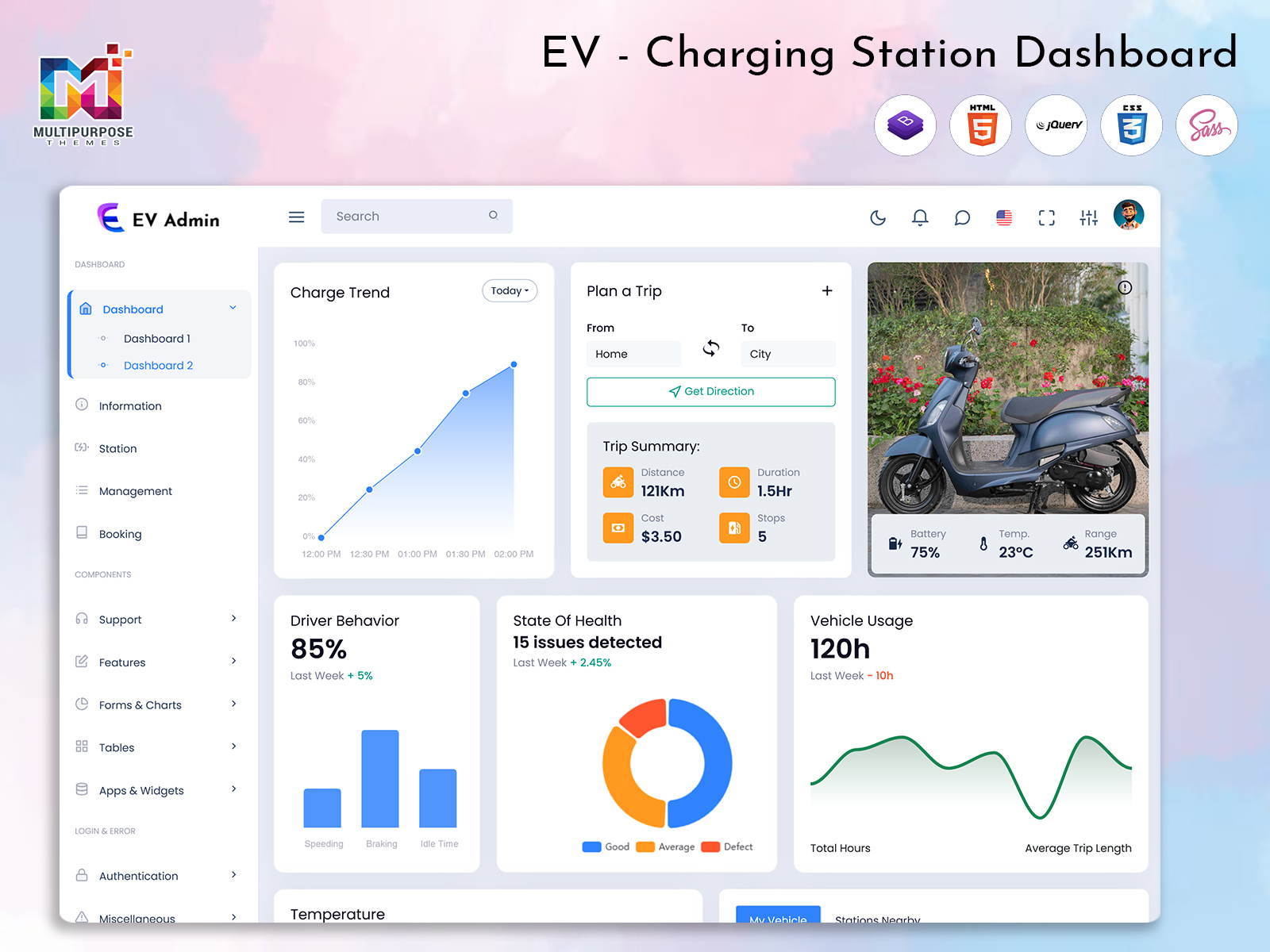 EV Dashboard