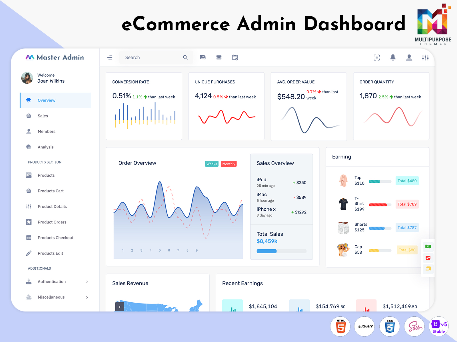 ECommerce Admin Dashboard