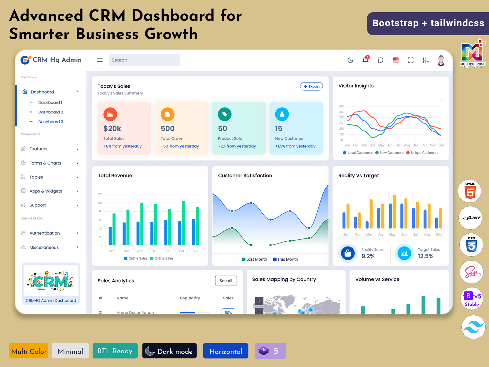 CRM Dashboard