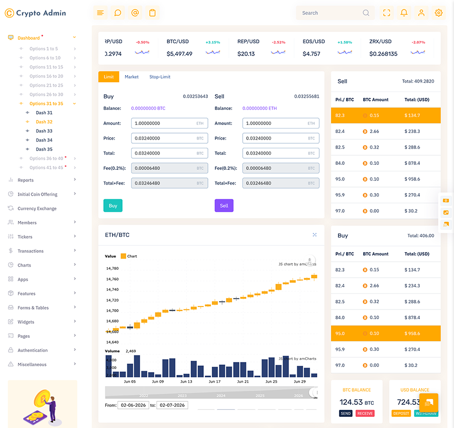 Crypto Admin Dashboard