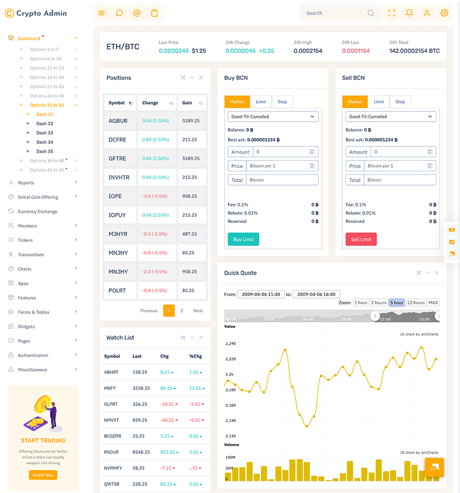 Crypto Admin Dashboard
