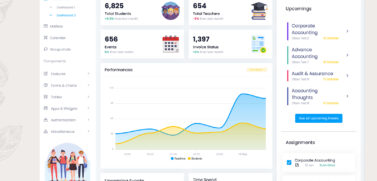 Education Dashboard