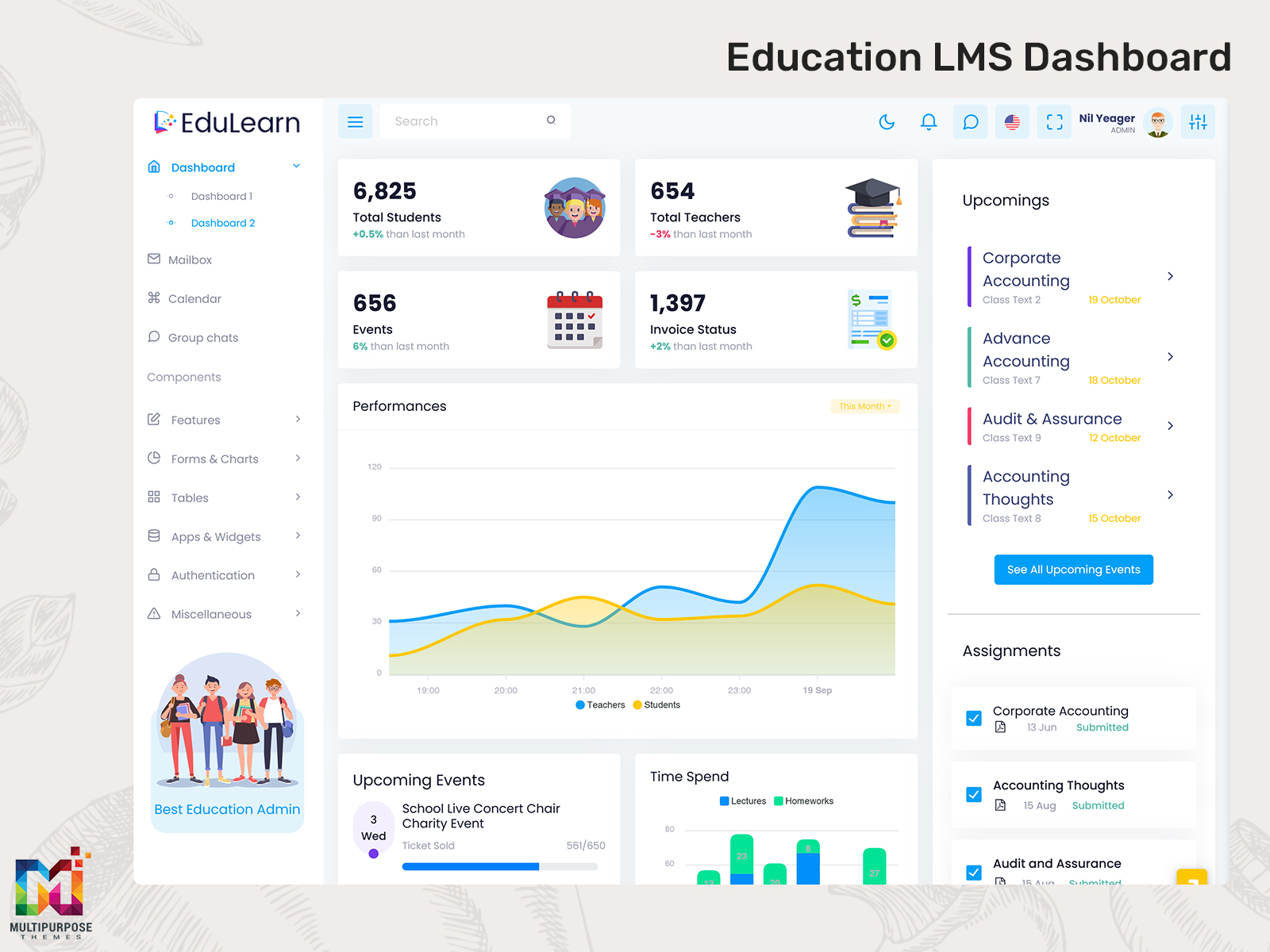 Education Dashboard