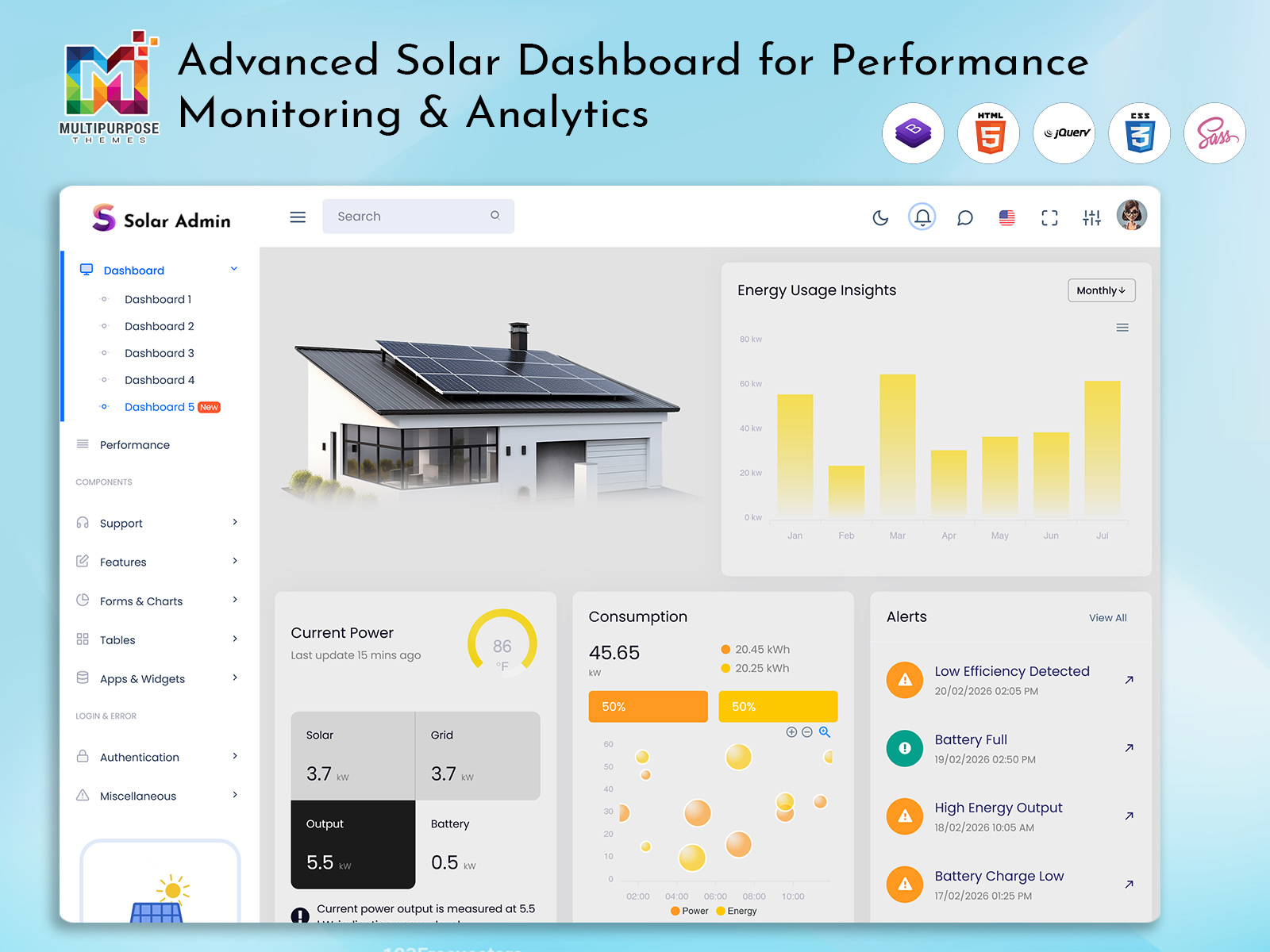 Solar Dashboard