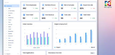 HRM Dashboard Design