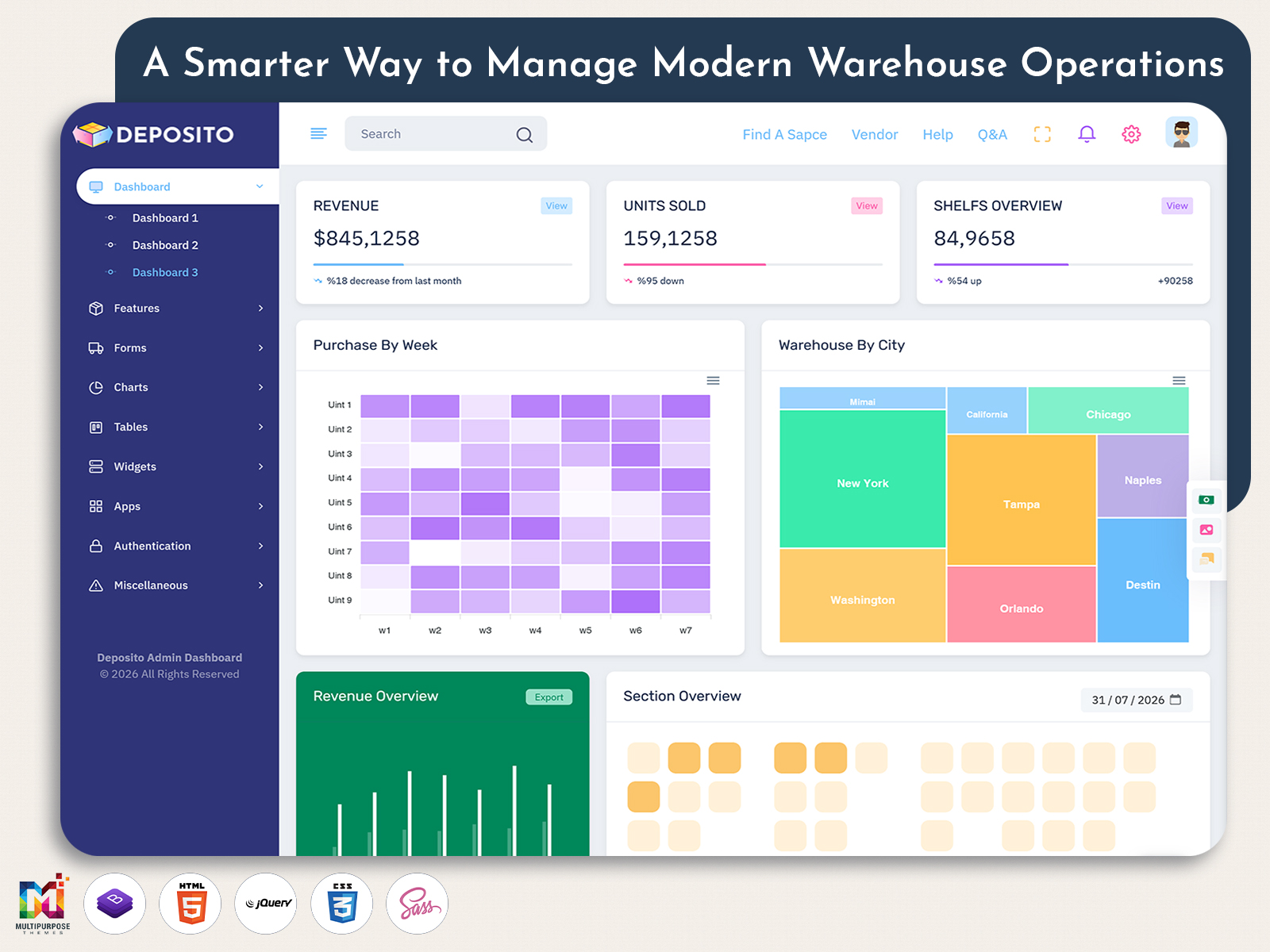 Warehouse Dashboard