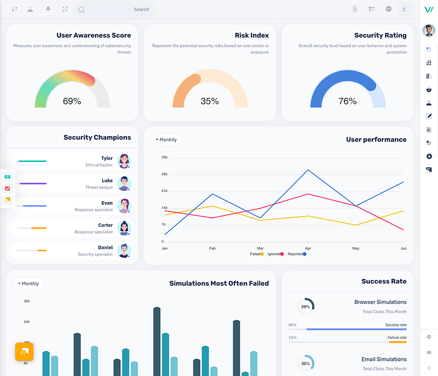 Cyber Security Dashboard 