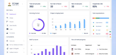 HRM Dashboard