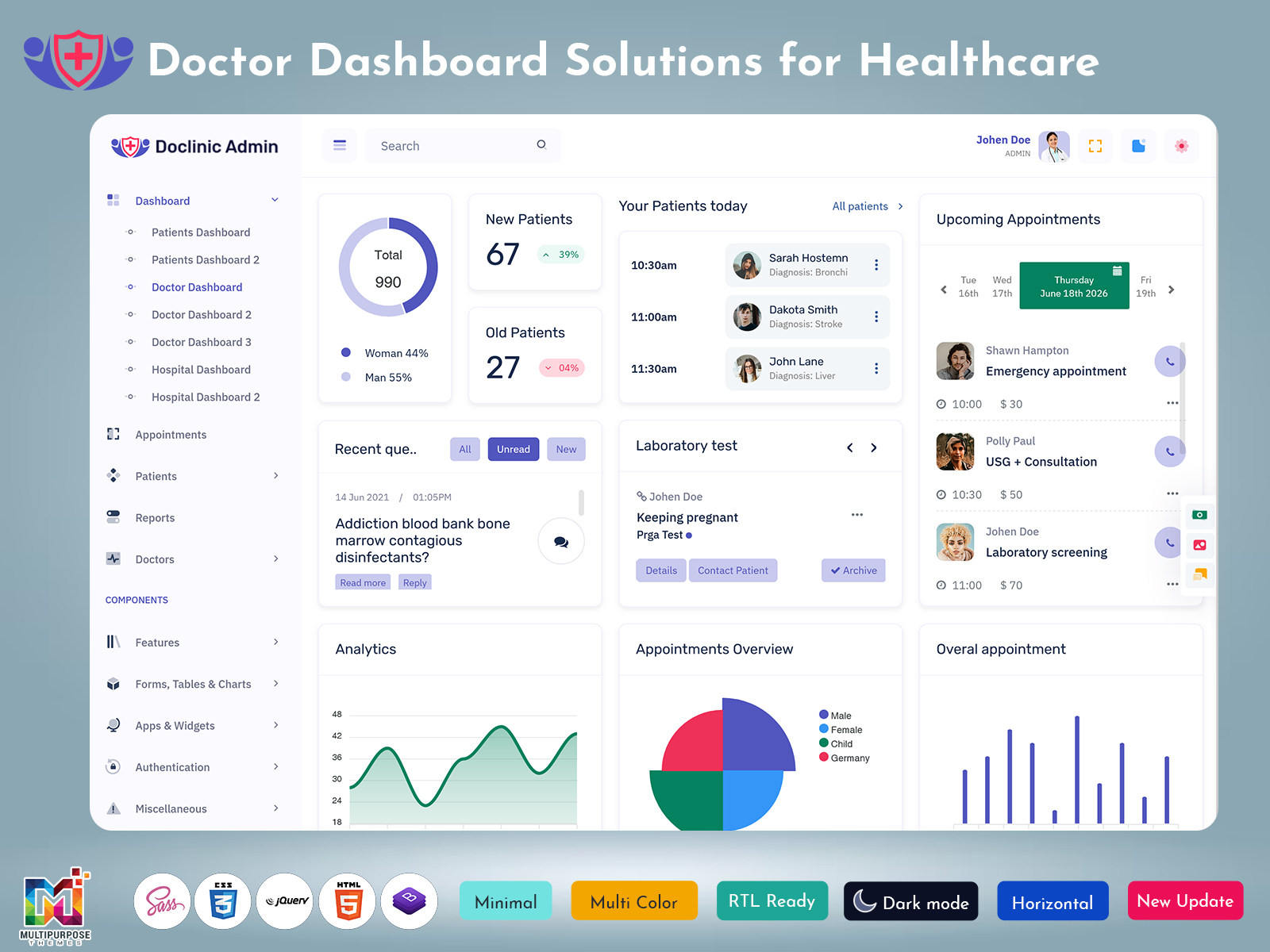 Doctor Dashboard