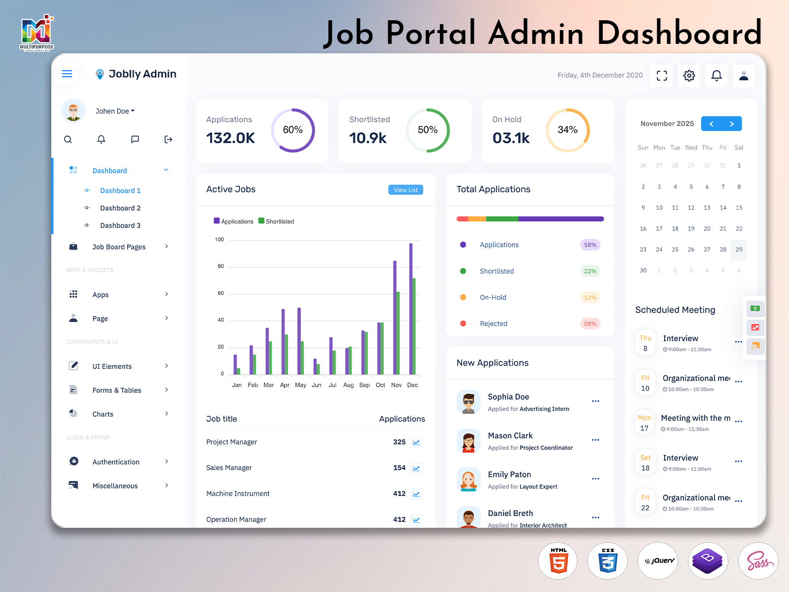 Job Dashboard
