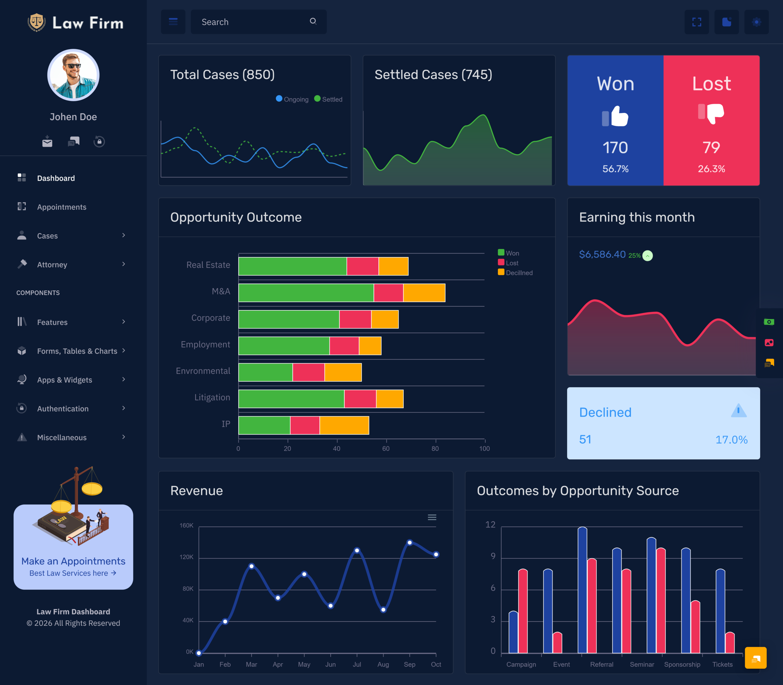 Law firm dashboard 