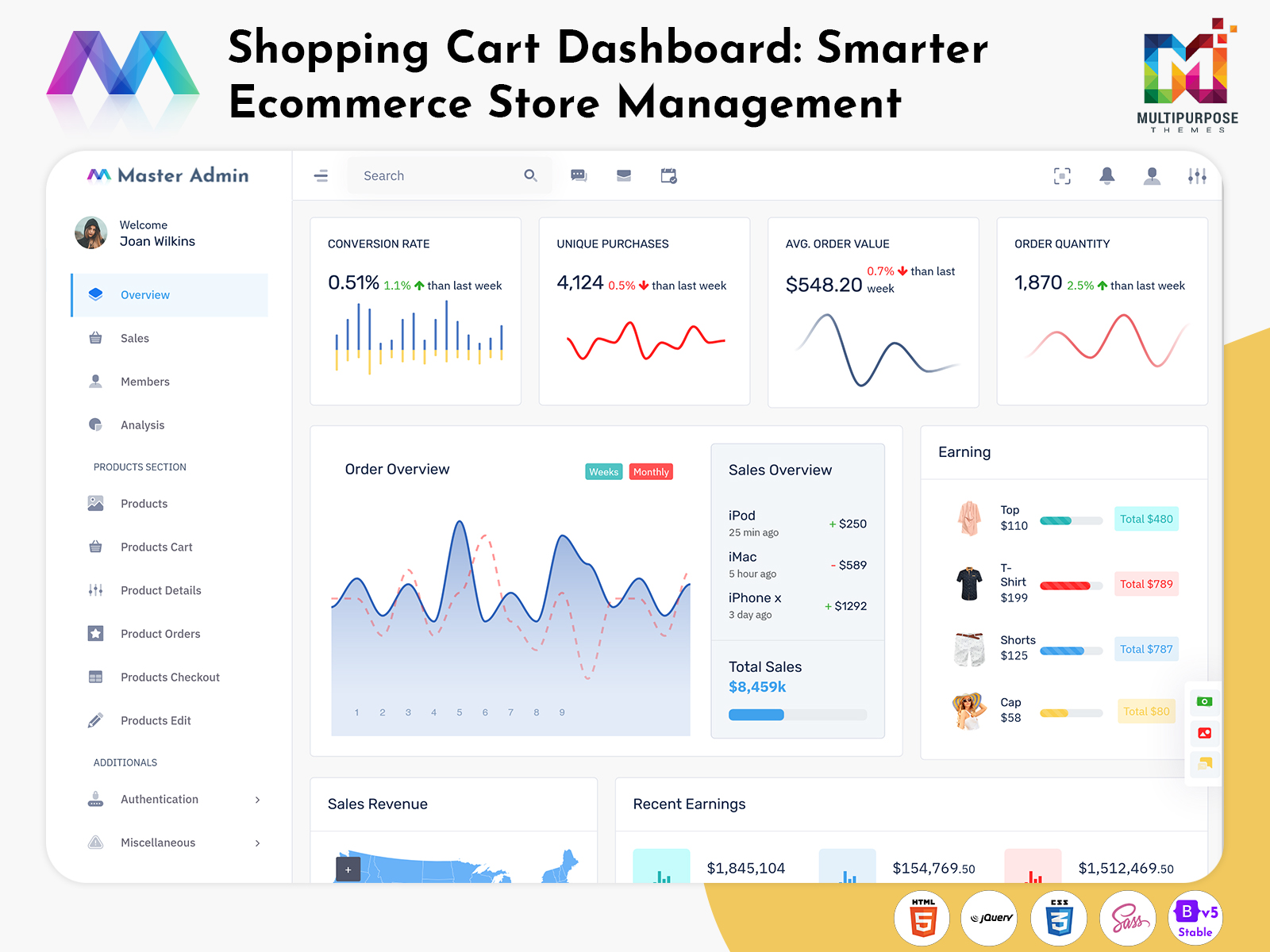 Ecommerce Dashboard