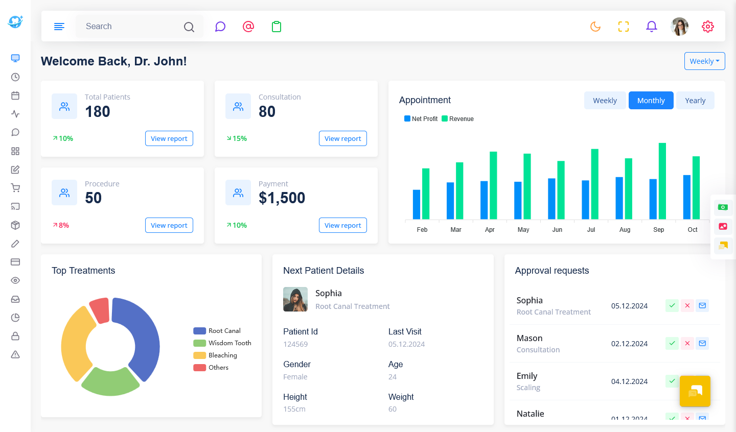 Dental dashboard
