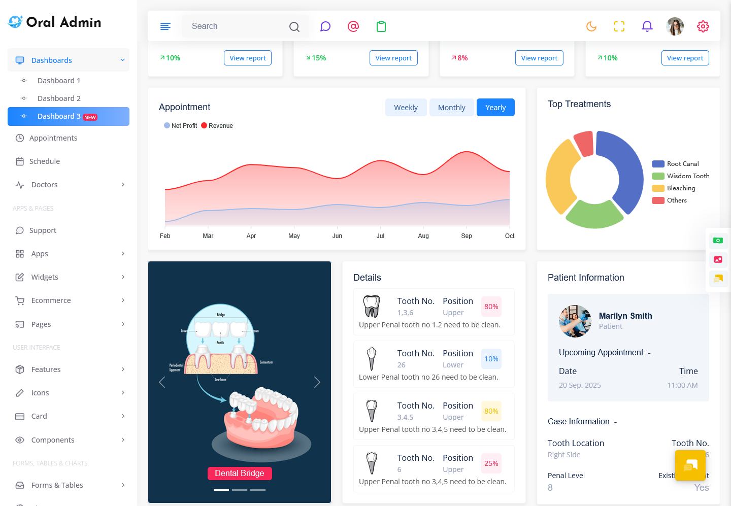 Dental dashboard