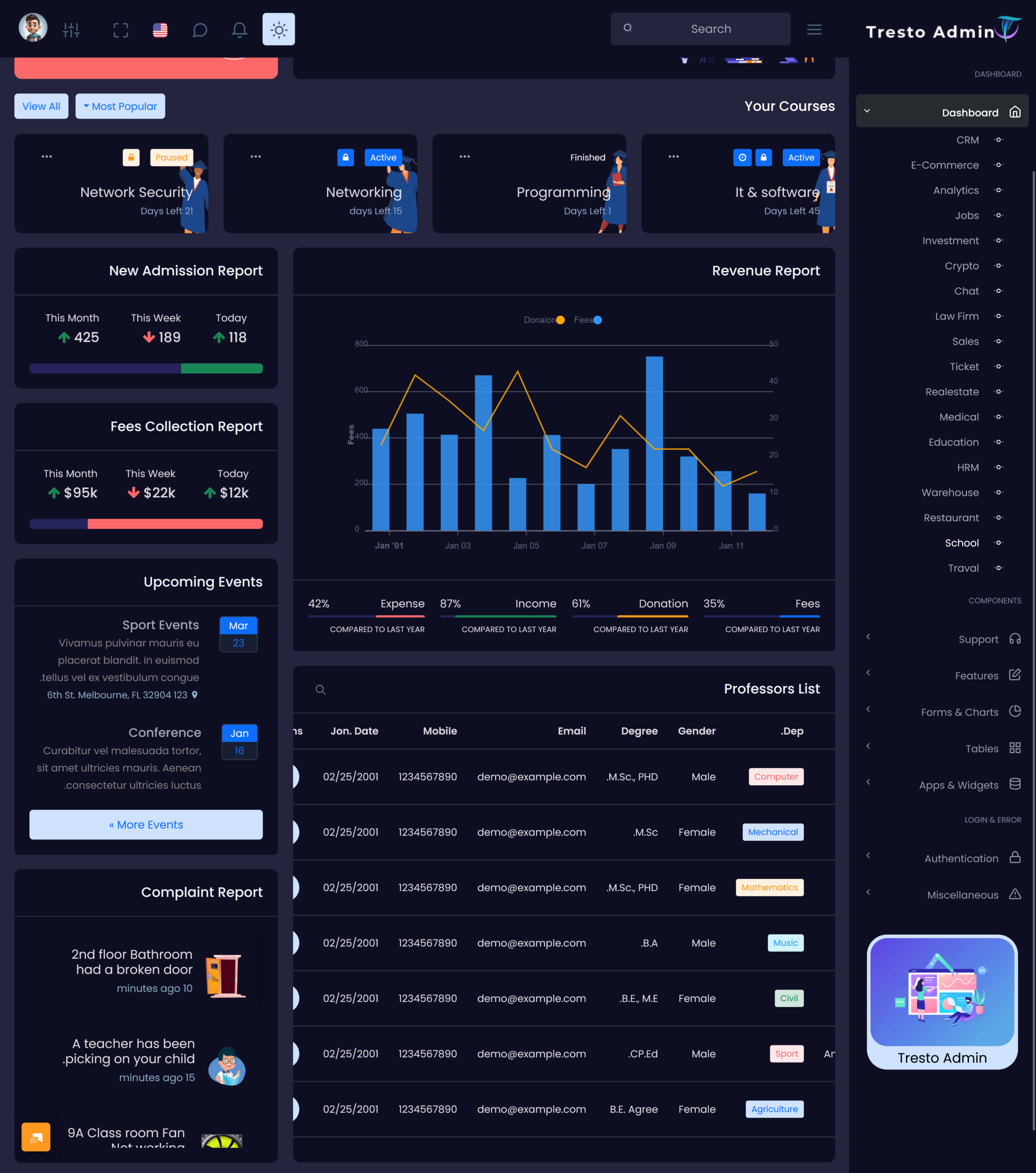 school dashboard