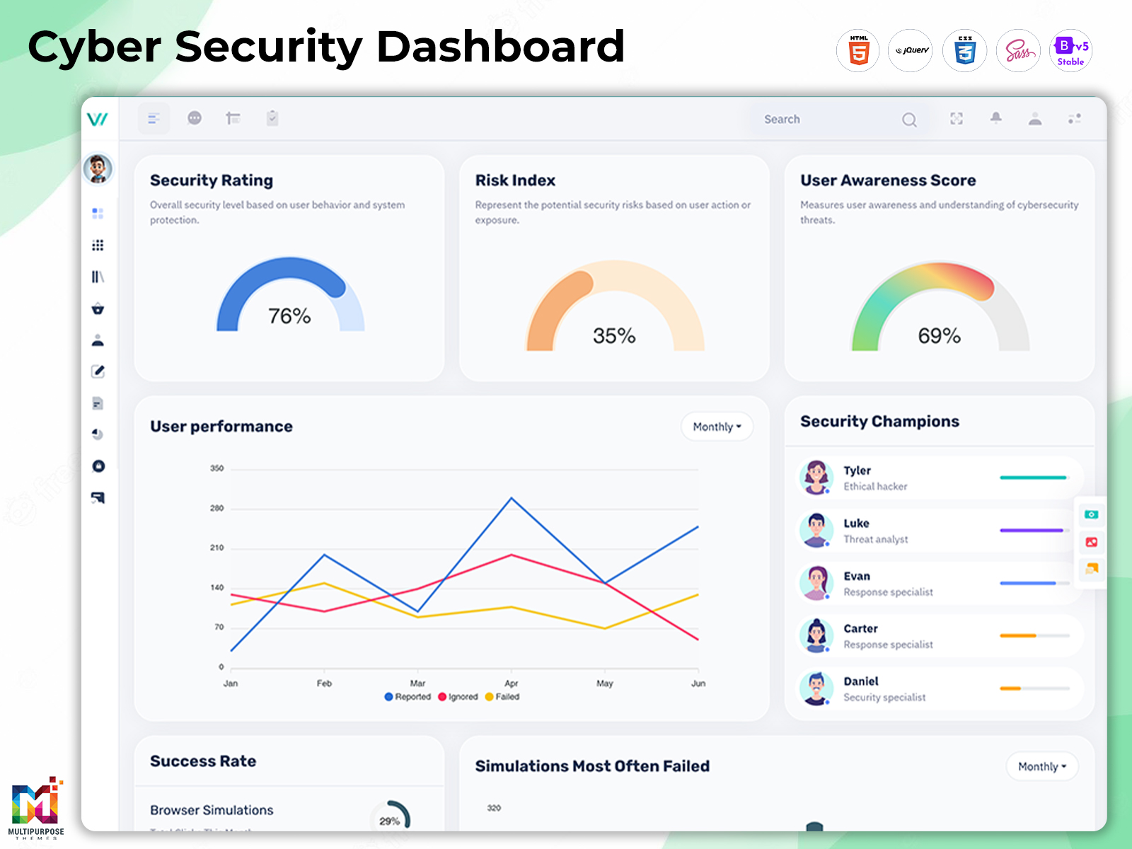 Cyber Security Dashboard