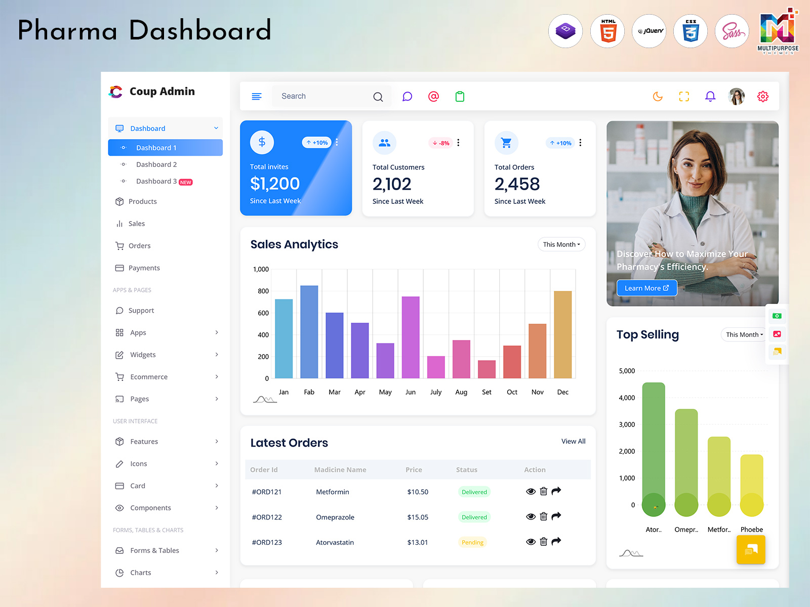 Pharma Dashboard