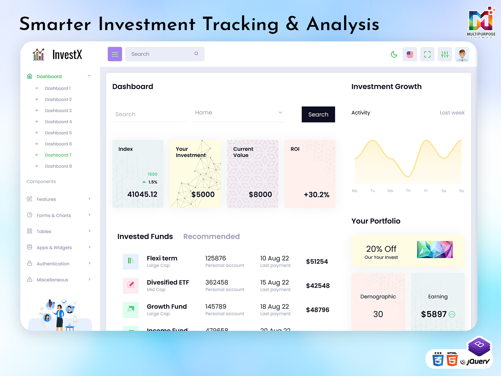 Investment Dashboard