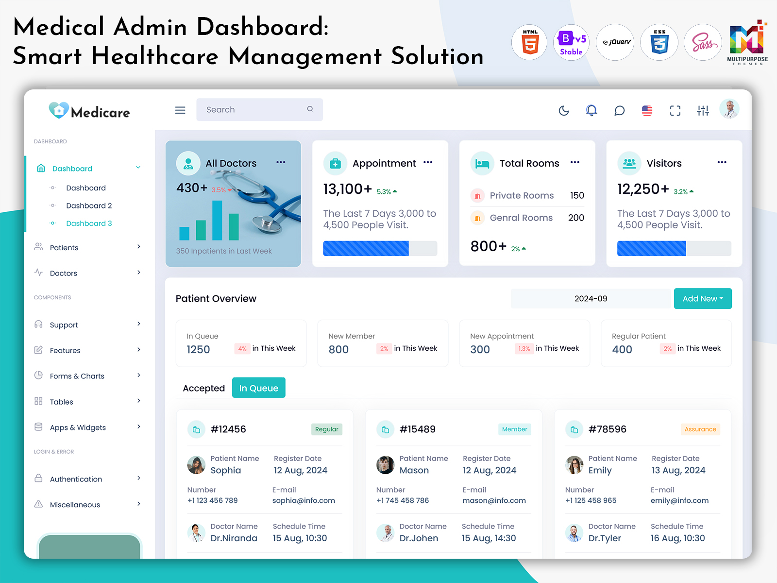 Medical Dashboard