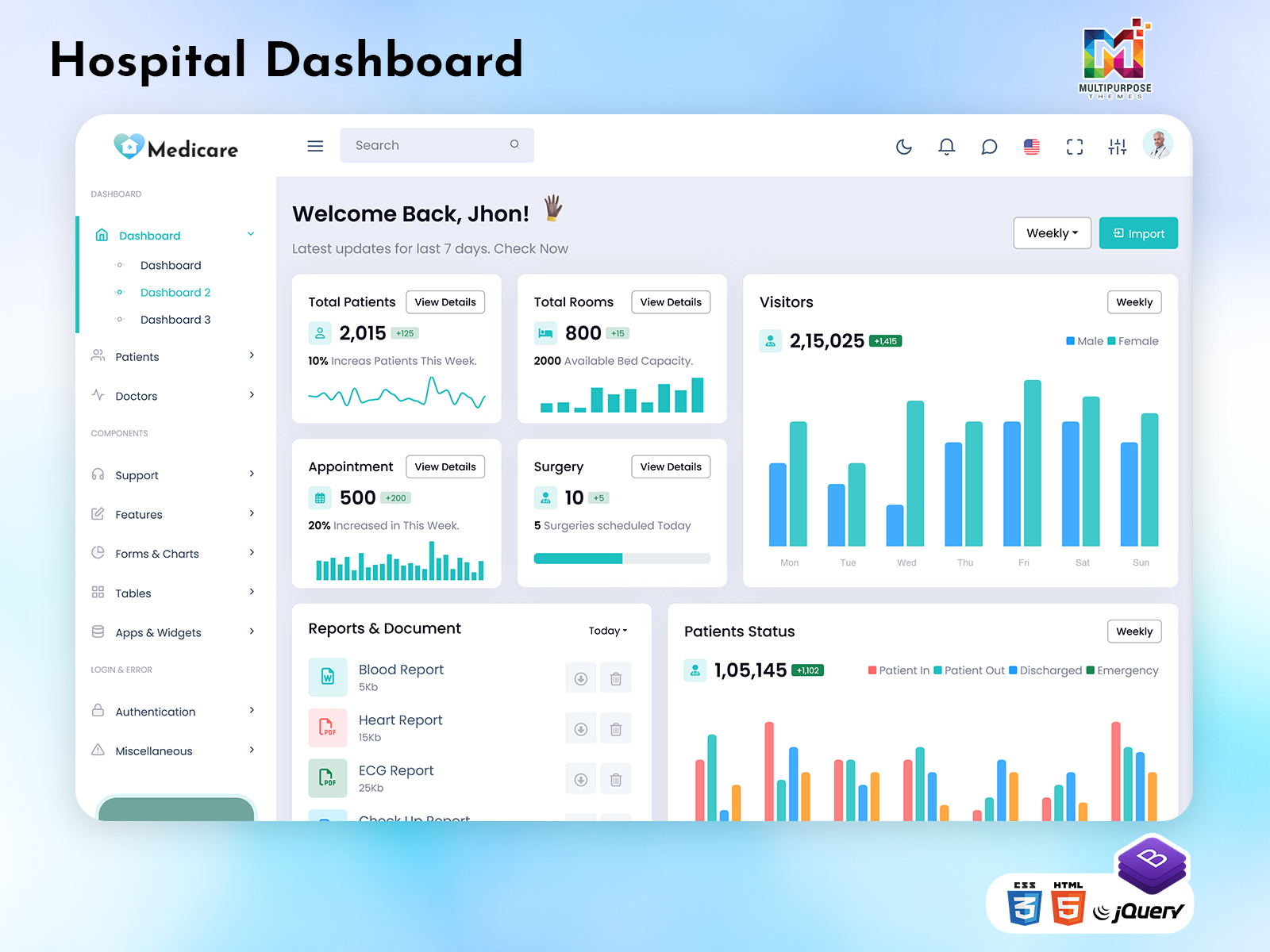 Hospital Dashboard
