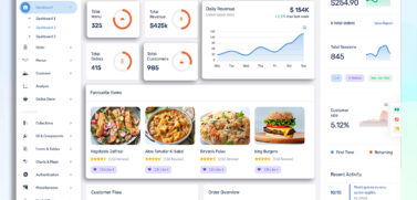 Restaurant Dashboard