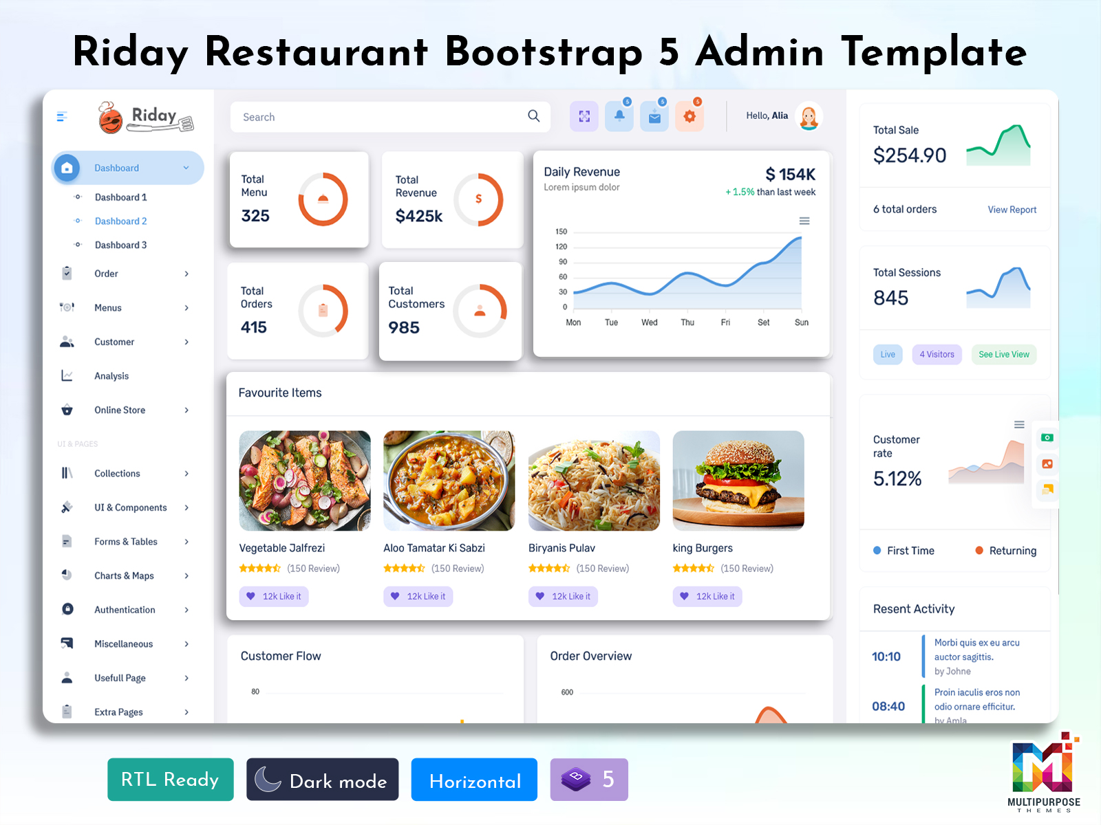 Restaurant Dashboard