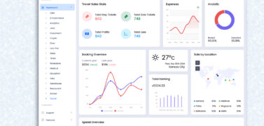 Travel Dashboard
