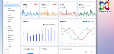 Analytical Dashboard