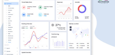 Travel Dashboard
