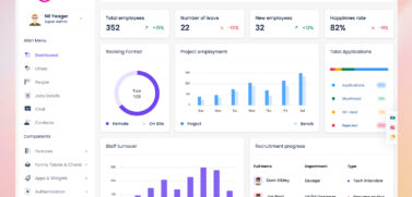 HRM Dashboard