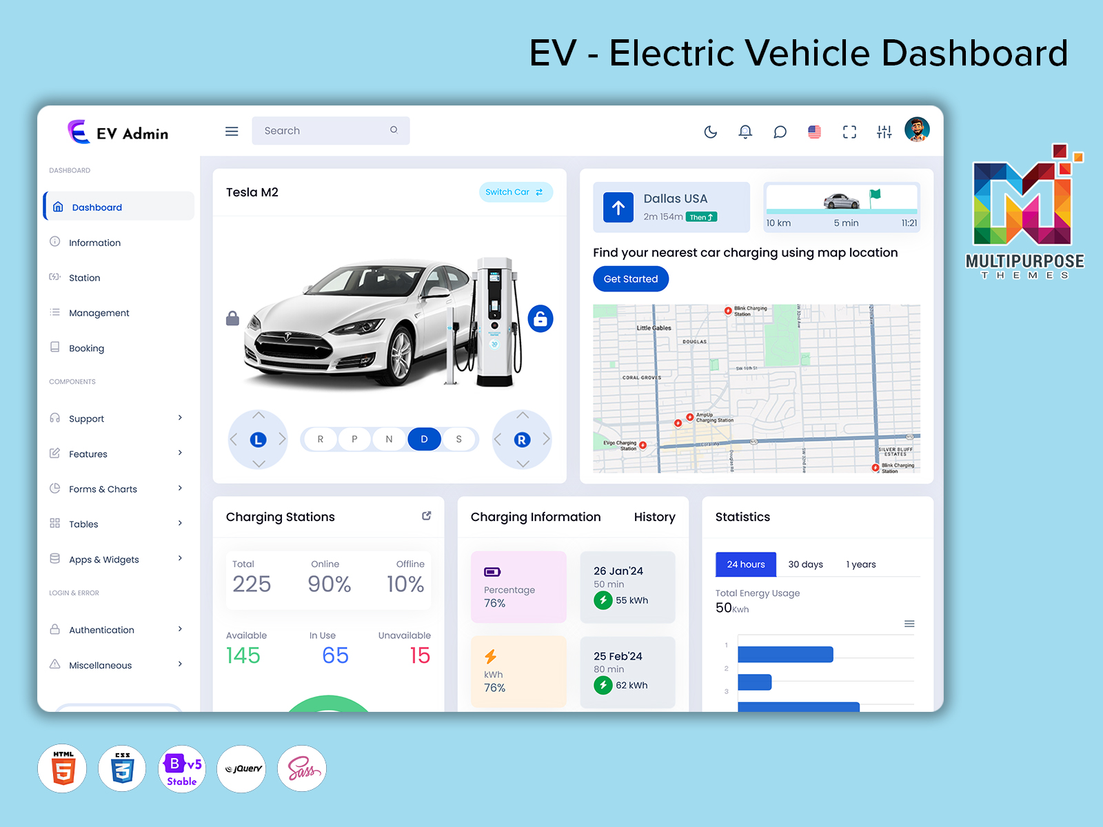 EV Dashboard