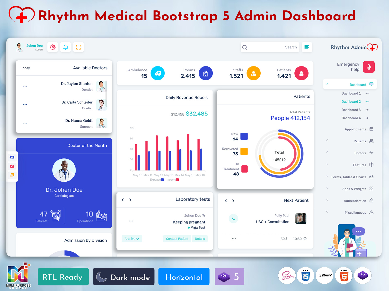 Hospital Dashboard