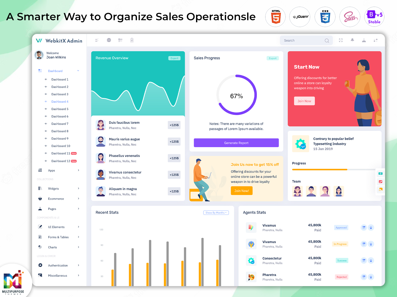 Sales Dashboard
