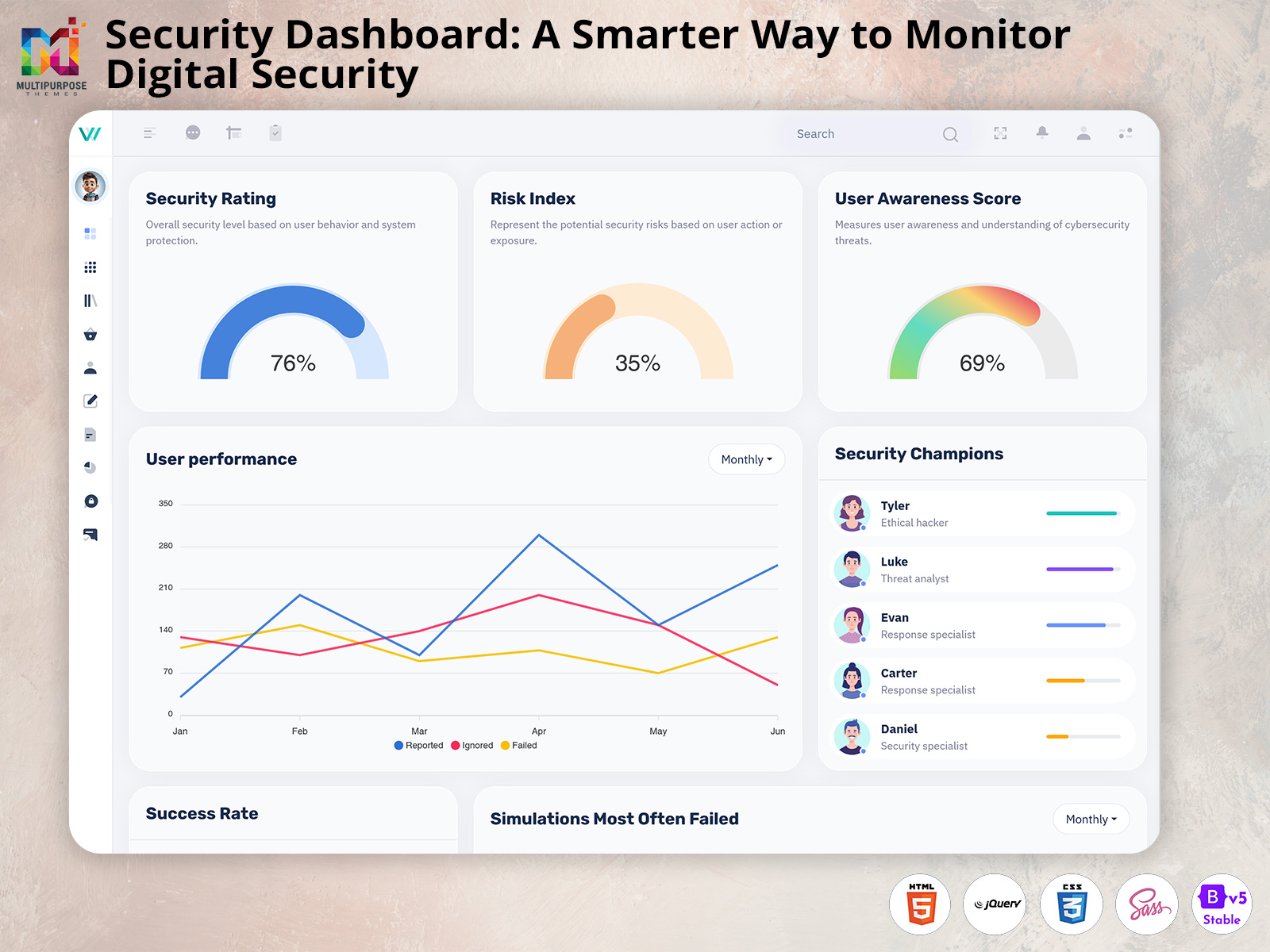 Cyber Security Dashboard