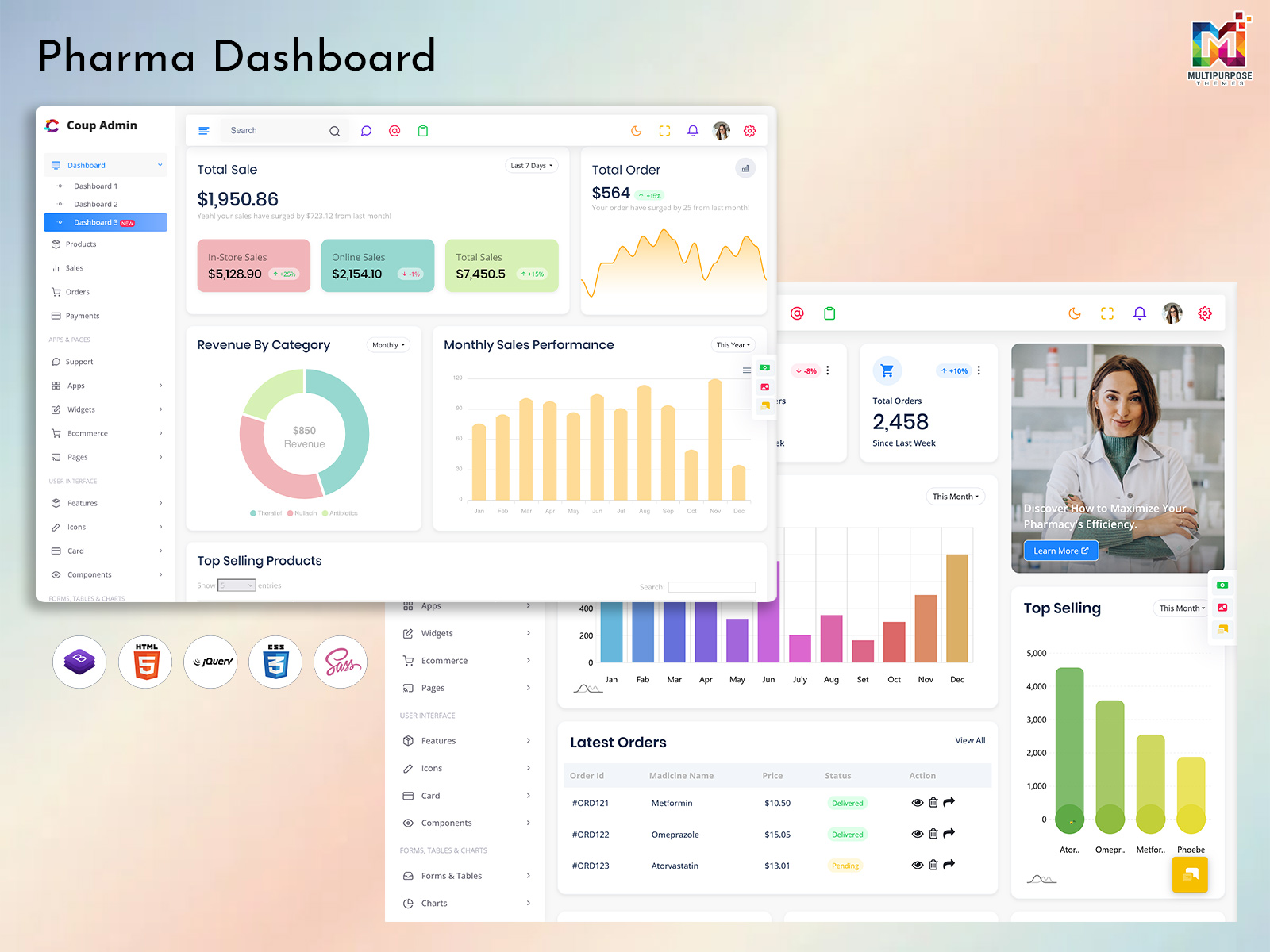 Pharma Dashboard