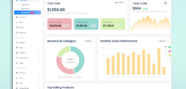 Pharma Dashboard