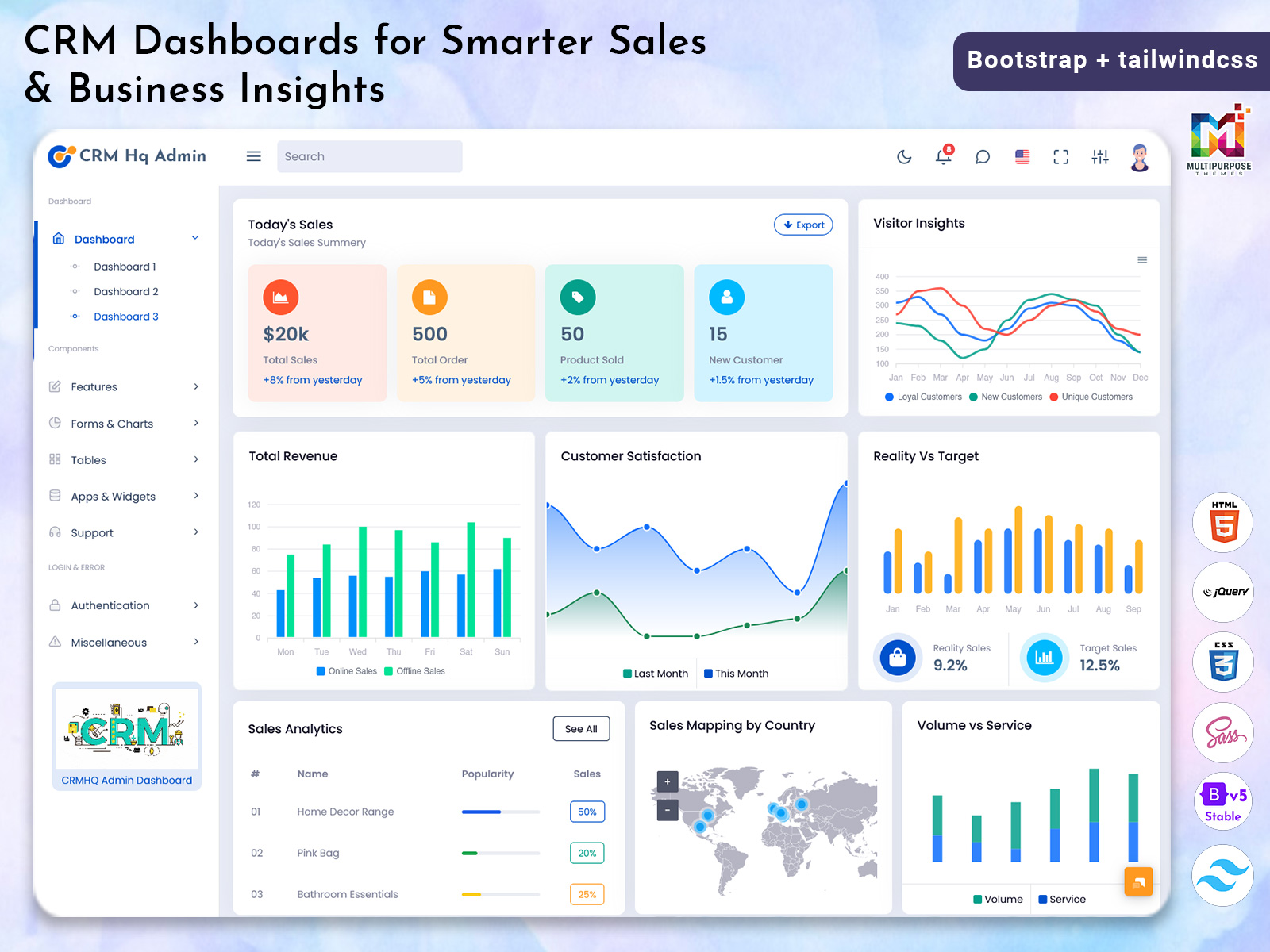 CRM Dashboard
