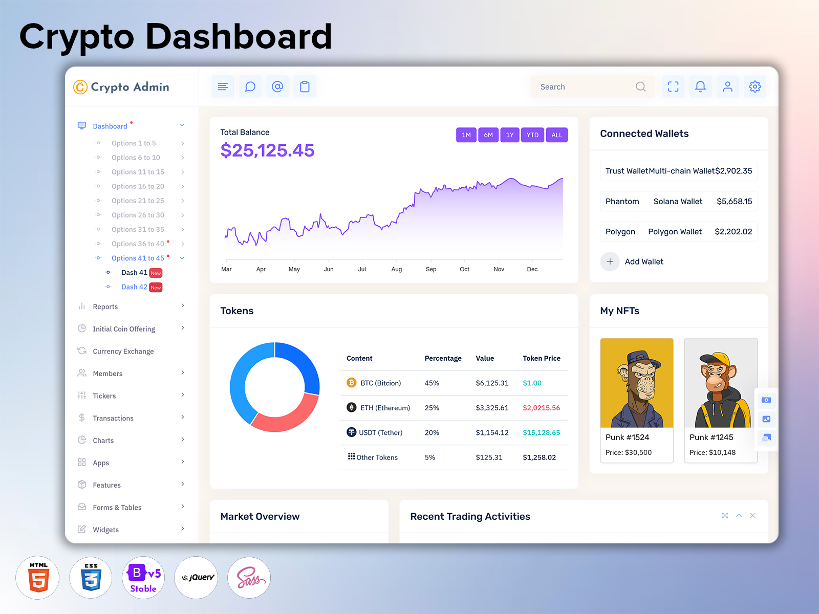 Crypto Dashboard