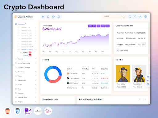 Crypto Dashboard