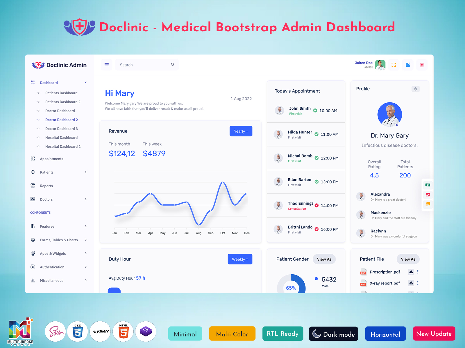 Doctor Dashboard