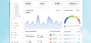 Ticket Dashboard