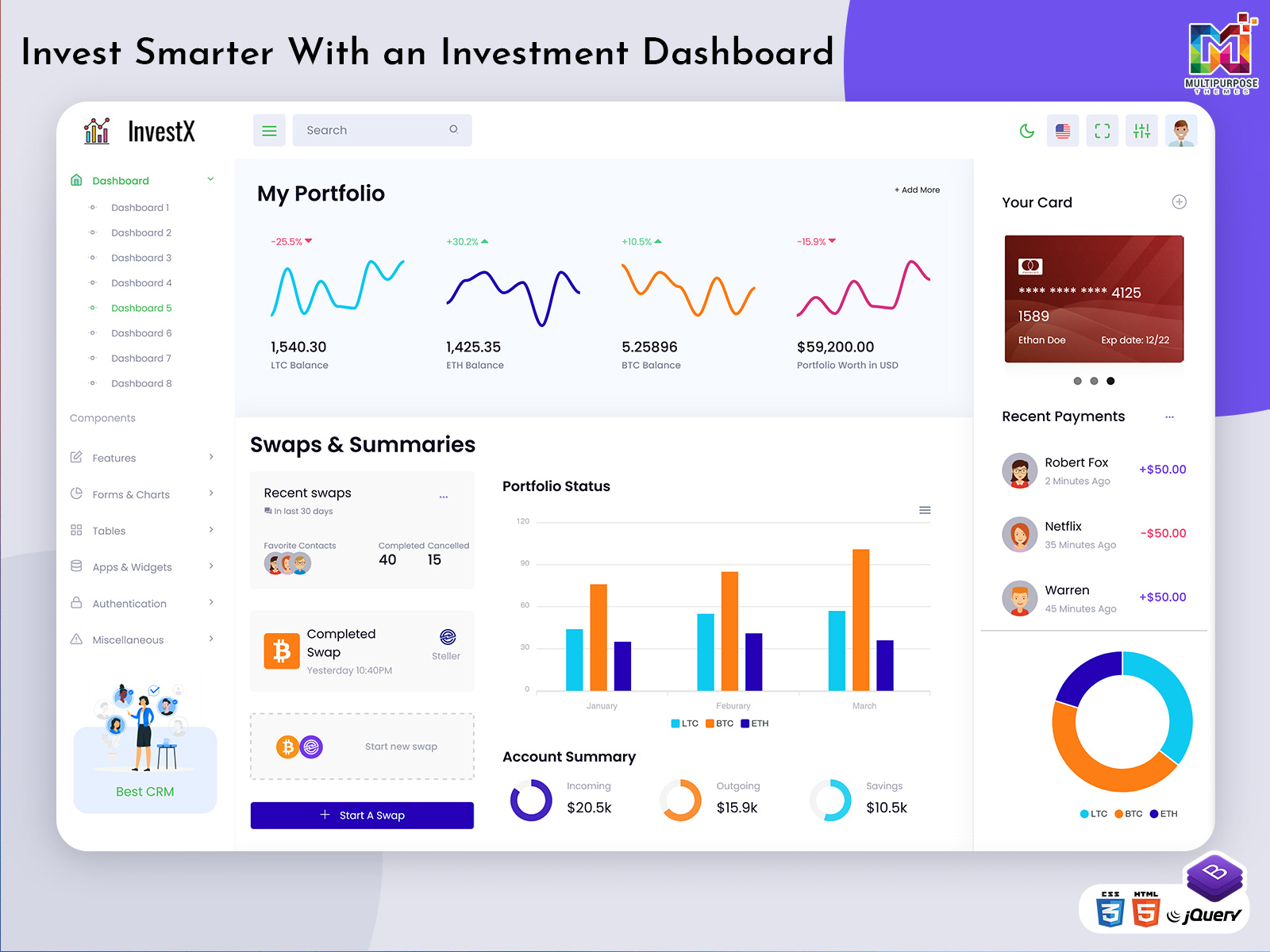 Investment Dashboard
