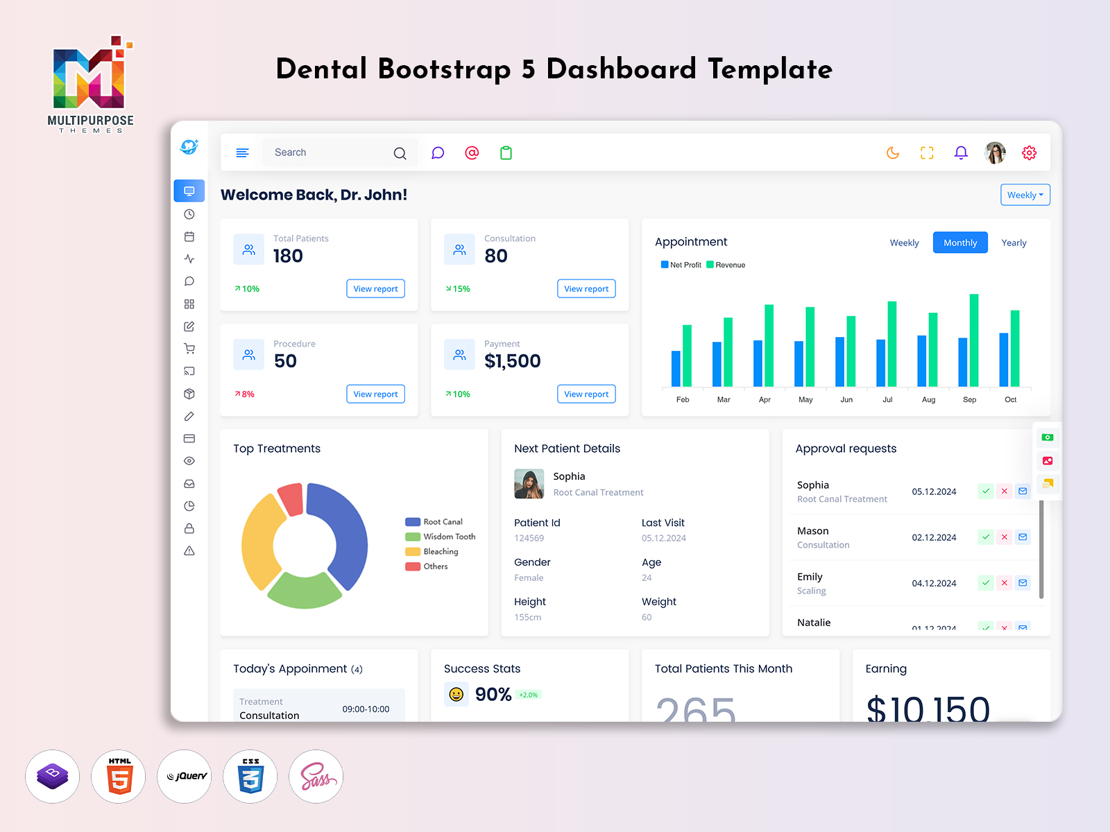 Dental Dashboard