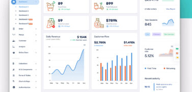 Restaurant Dashboard