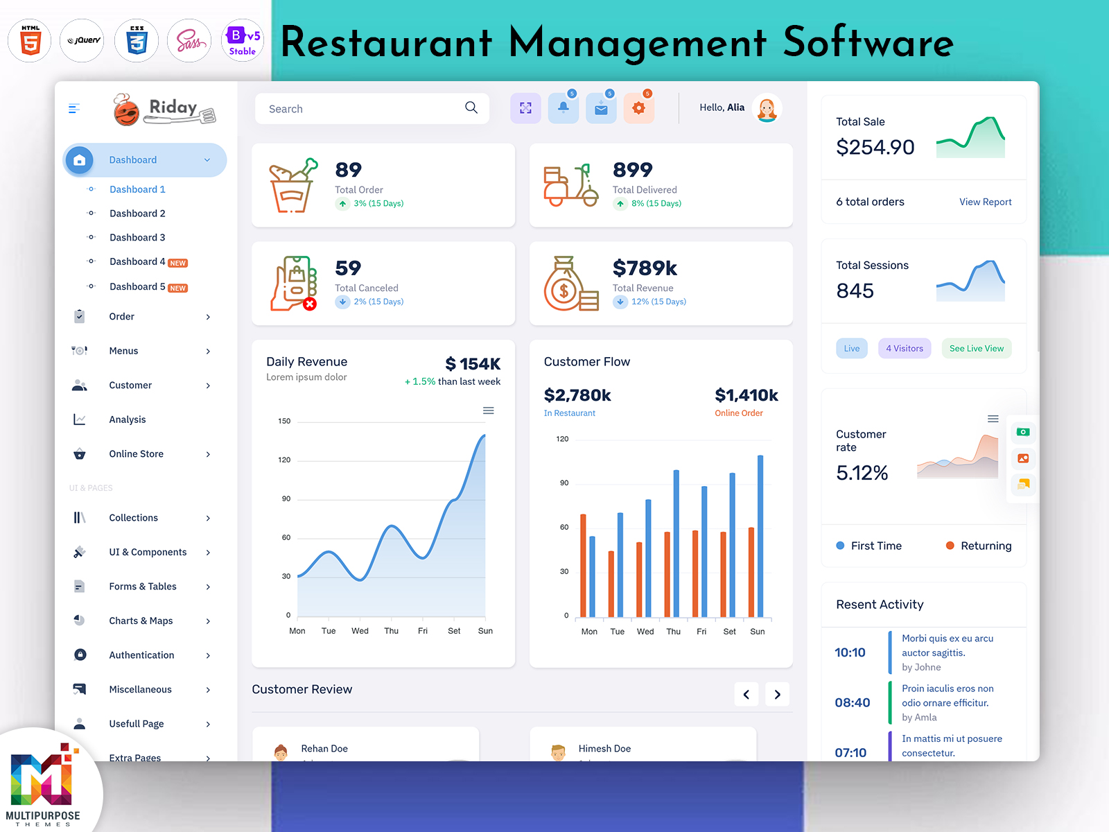 Restaurant Dashboard