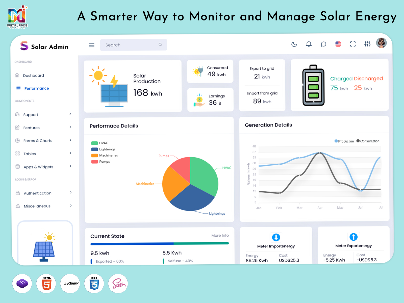 Solar Dashboard