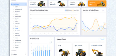 Ticket Dashboard