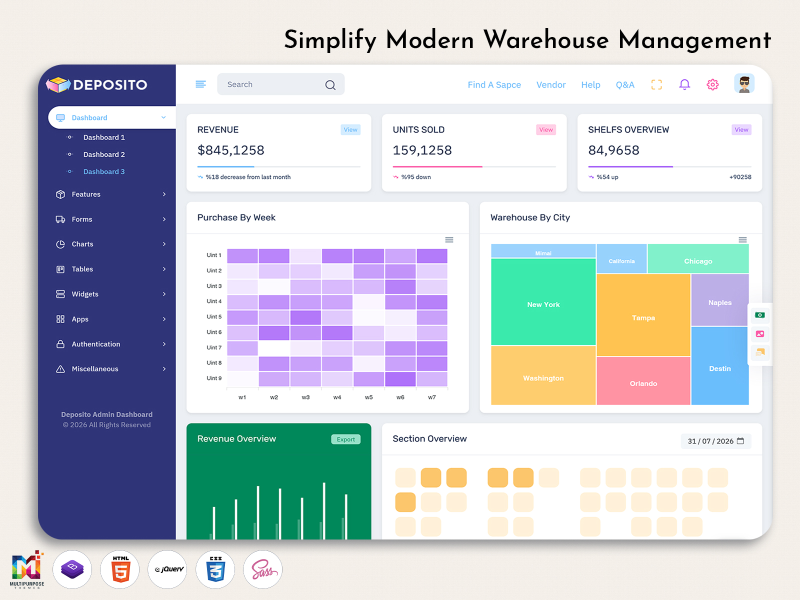 Warehouse Dashboard